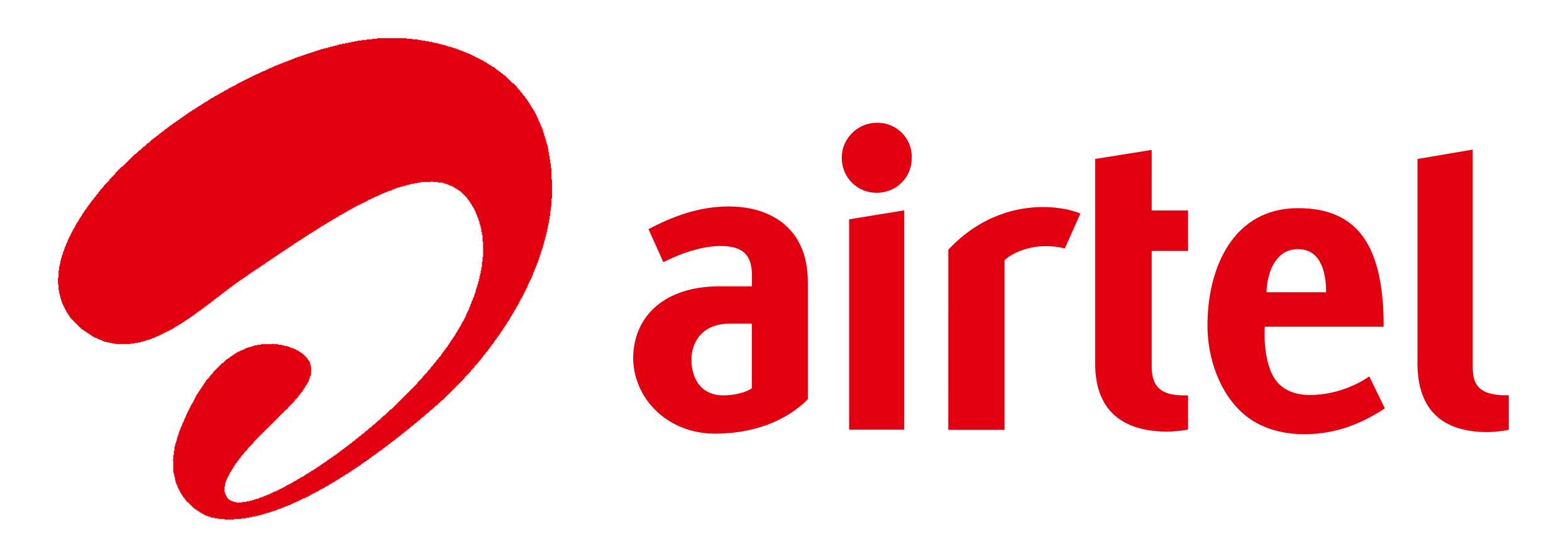 Airtel Money Logo